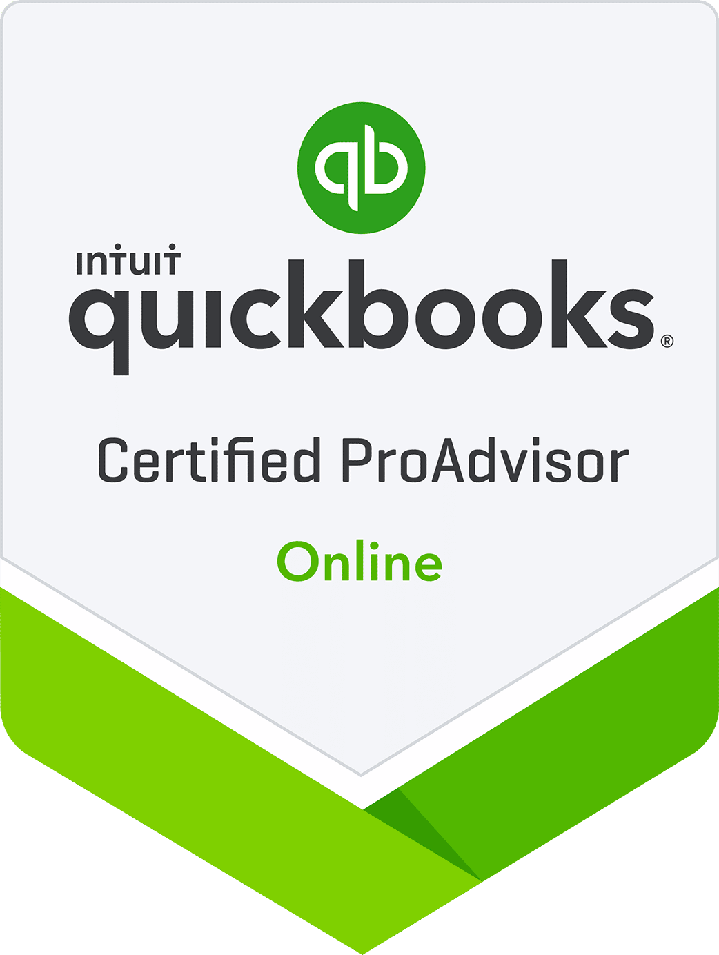 Certificate Name